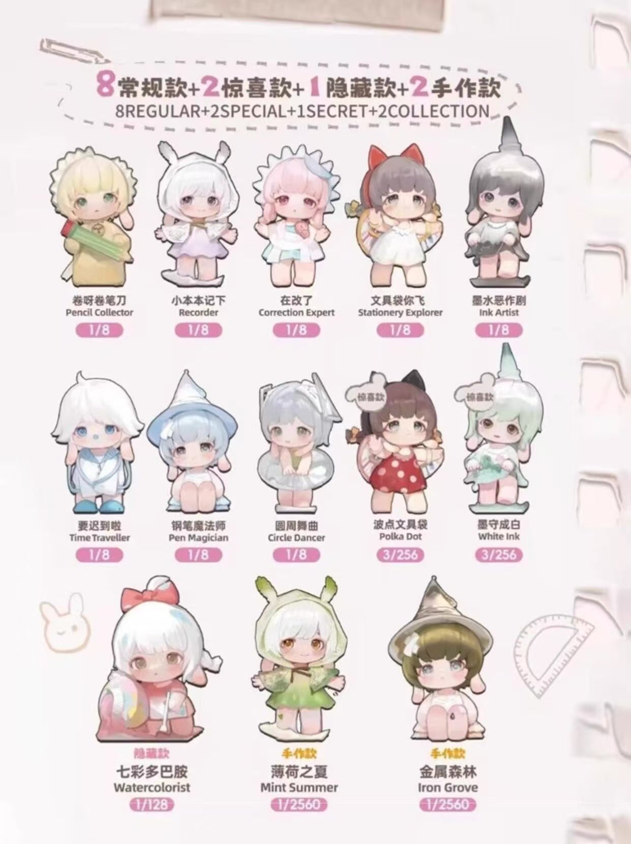Rabeea Stationery Dreams Series Blind Box （perorder）